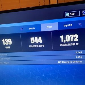 Fortnite Other Account Season 1 Mako Glider Stw Level 97 Poshmark - fortnite other fortnite account season 1 mako glider stw level 97